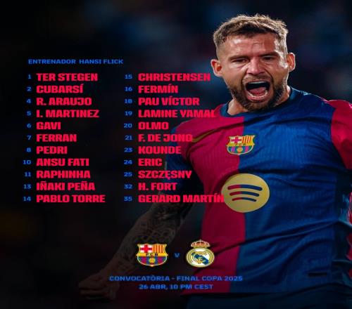 2007年的王者，里奇·卡卡🏆