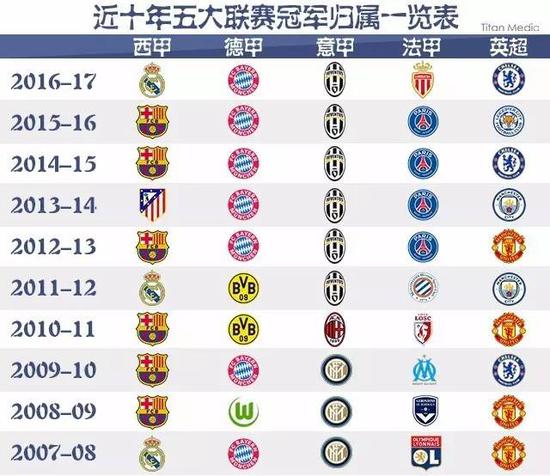 价签下这位