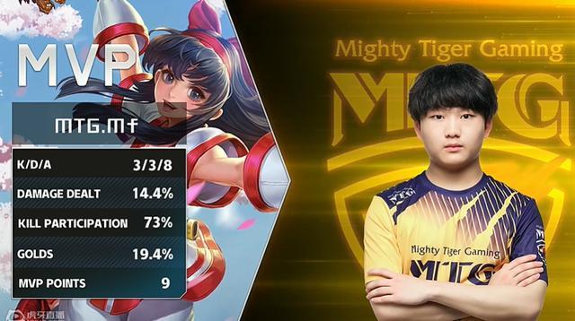 来处于重建 来处于重建