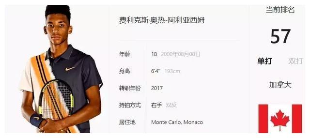 对许多年轻 对许多年轻