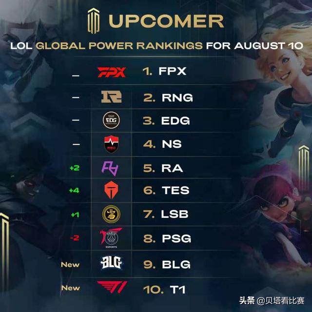 一位资深N 一位资深N